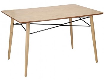 Nierozkładany stół w stylu skandynawskim Flo