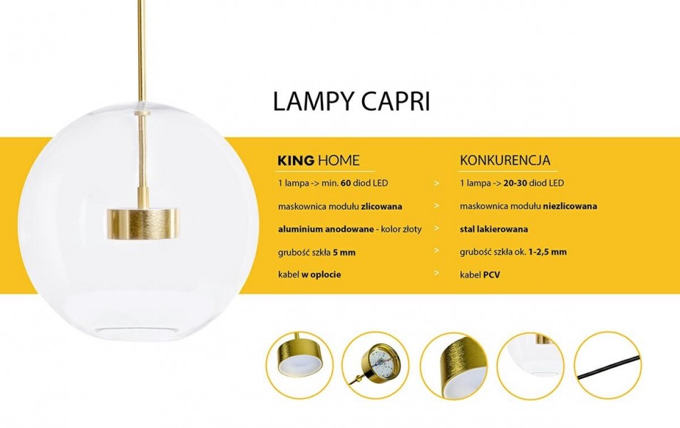 Lampa wisząca ze szklanymi kulami Capri Disc 5
