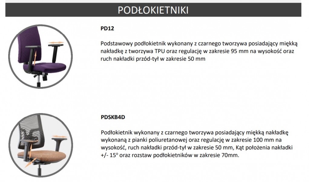 Obrotowe krzesło do biura Start Net Black, zgodne z normą BHP