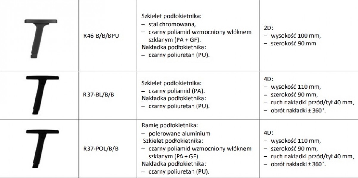 Krzesło do biura X-Line Swivel Chair Mesh, zgodne z normą BHP