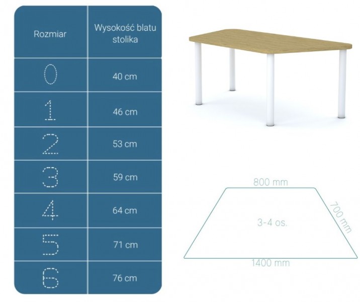 Stół szkolny Smart trapez 140x70 cm, rozmiar 4-6, blat dębowy / nogi białe