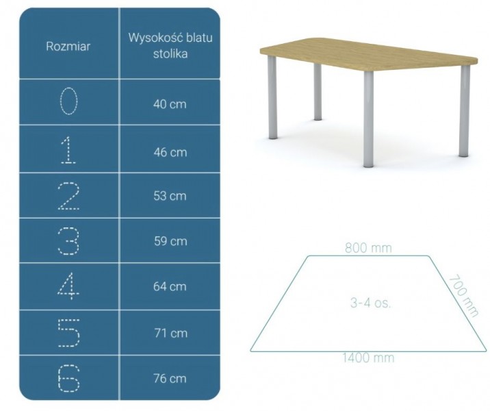 Stół przedszkolny Smart trapez 140x70 cm, rozmiar 0-3, blat dębowy / nogi szare