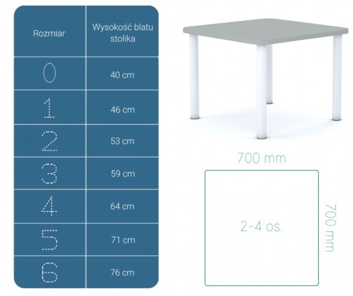 Stół szkolny Smart kwadratowy 70x70 cm, rozmiar 4-6, blat szary / nogi białe