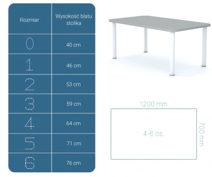 Stół do przedszkola Smart prostokątny 120x70 cm, rozmiar 0-3, blat szary / nogi białe