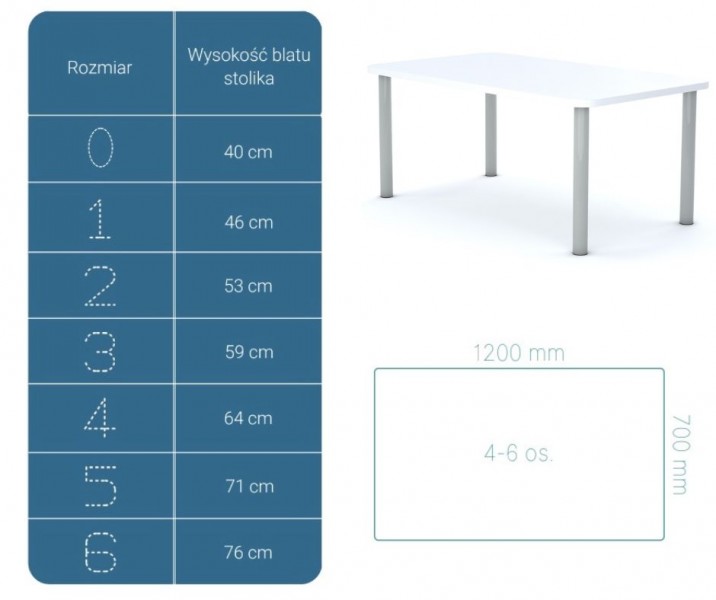 Stół do szkoły Smart prostokątny 120x70 cm, rozmiar 4-6, blat biały / nogi szare