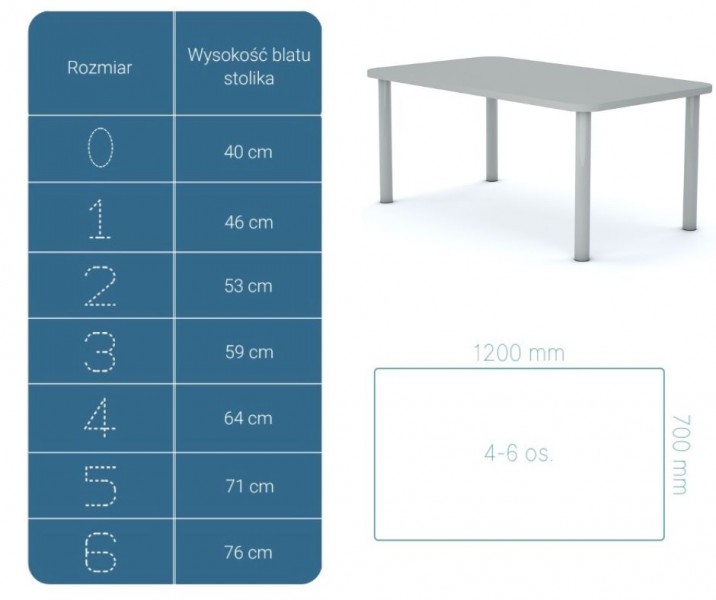 Stół do szkoły Smart prostokątny 120x70 cm, rozmiar 4-6, blat szary / nogi szare