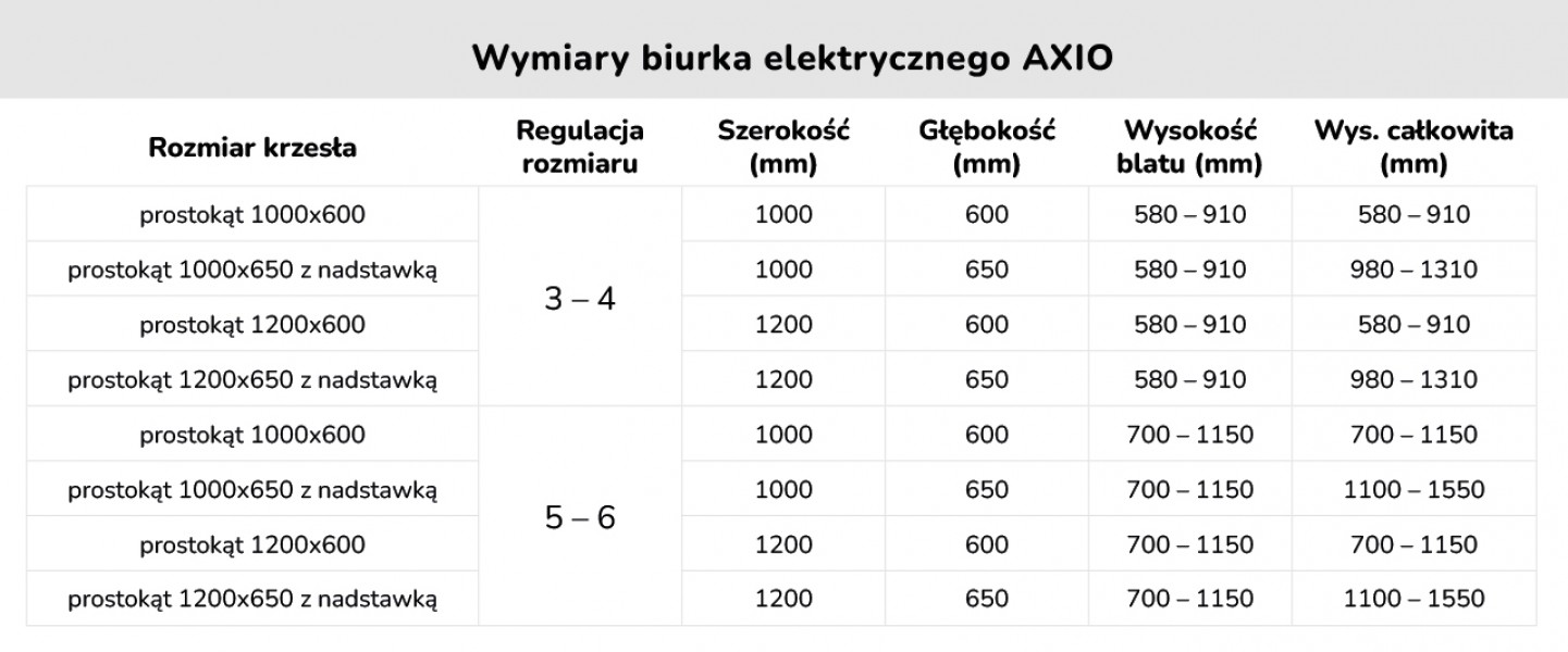 Biurko z elektryczną regulacją wysokości dla młodzieży i dorosłych Axio, 100x60 cm, rozmiar 5-6