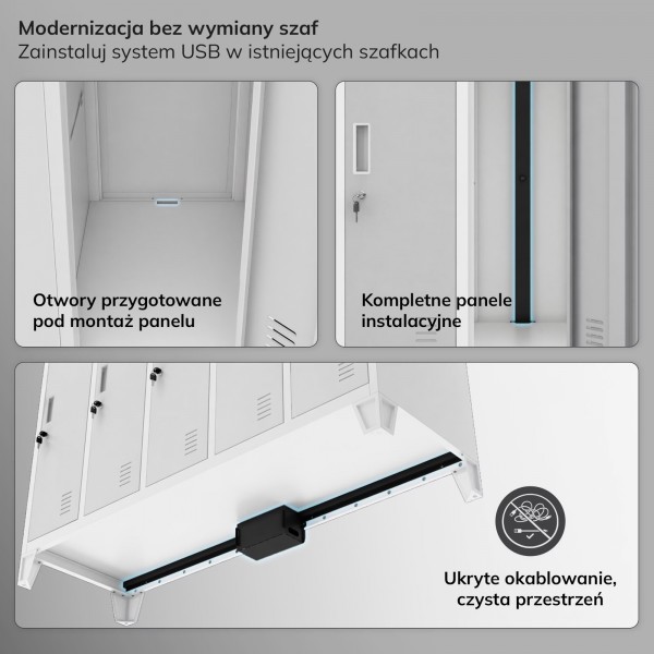 Zestaw USB do szafy socjalnej Bartek