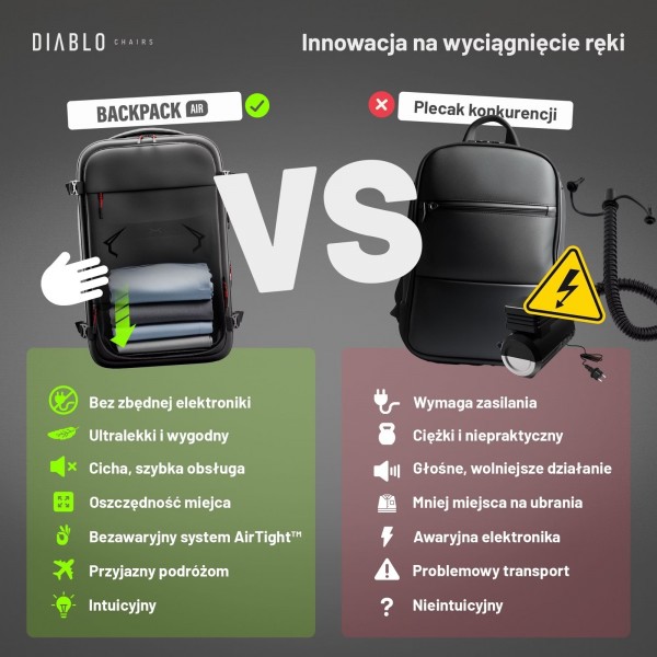 Plecak wielofunkcyjny próżniowy Diablo Backpack Air czarny