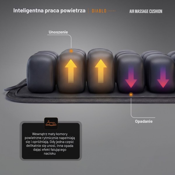 Mata masująca na fotel Diablo Air Massage