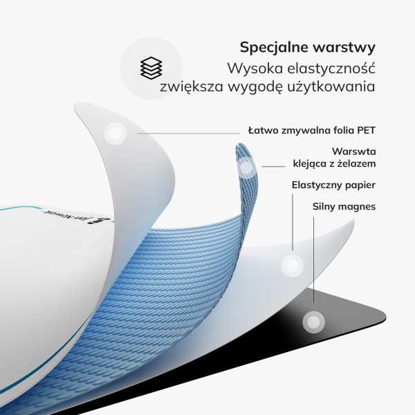 Flipchart magnetyczny mały Magneto 39x59 cm - 2 szt.