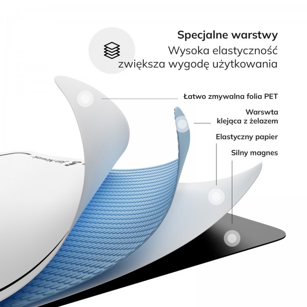 Flipchart magnetyczny duży Magneto 40x80 cm - 2 szt.