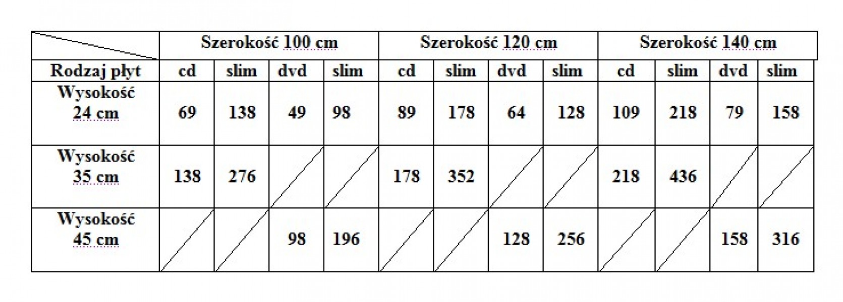 Stojak na płyty CD, DVD Viva Duo